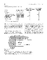 Bhagavan Medical Biochemistry 2001, page 783